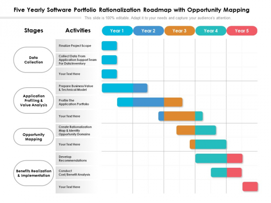 Five Yearly Software Portfolio Rationalization Roadmap With Opportunity Mapping Sample