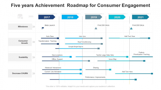 Five Years Achievement Roadmap For Consumer Engagement Diagrams Five Years Achievement Roadmap For Consumer Engagement Diagrams