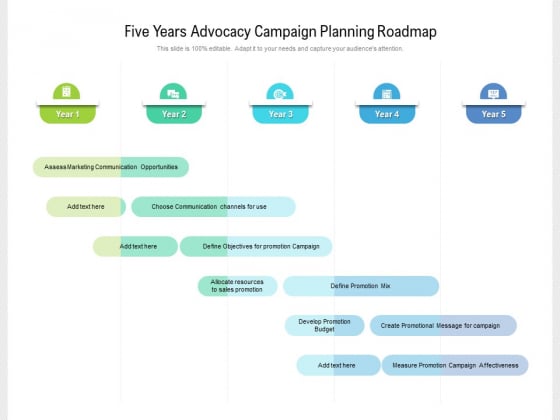 Five Years Advocacy Campaign Planning Roadmap Portrait Five Years Advocacy Campaign Planning Roadmap Portrait