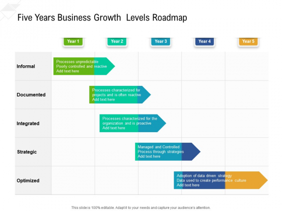 Five Years Business Growth Levels Roadmap Diagrams Five Years Business Growth Levels Roadmap Diagrams