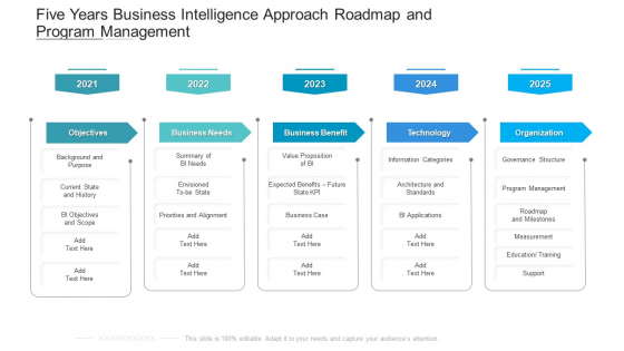Five Years Business Intelligence Approach Roadmap And Program Management Information