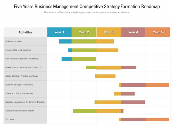 Five Years Business Management Competitive Strategy Formation Roadmap Graphics Five Years Business Management Competitive Strategy Formation Roadmap Graphics