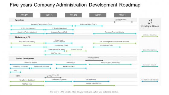 Five Years Company Administration Development Roadmap Download Five Years Company Administration Development Roadmap Download