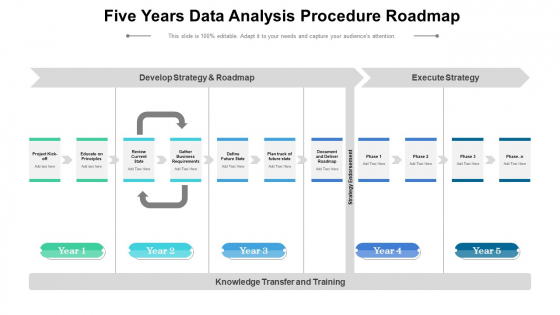 Five Years Data Analysis Procedure Roadmap Infographics Five Years Data Analysis Procedure Roadmap Infographics