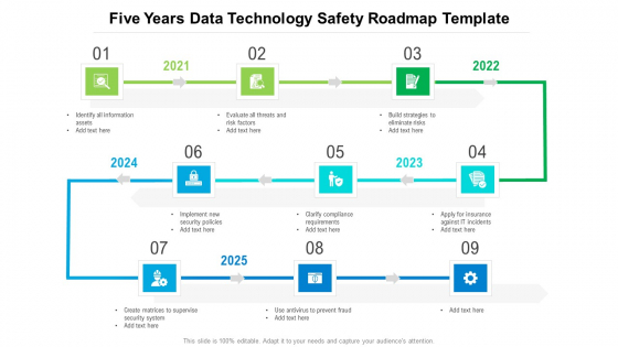 Five Years Data Technology Safety Roadmap Template Mockup