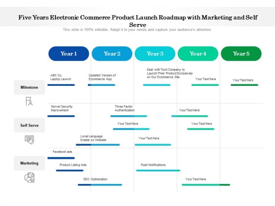 Five Years Electronic Commerce Product Launch Roadmap With Marketing And Self Serve Template Five Years Electronic Commerce Product Launch Roadmap With Marketing And Self Serve Template