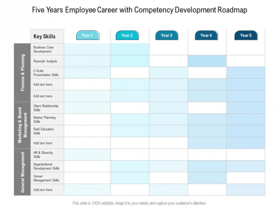 Five Years Employee Career With Competency Development Roadmap Pictures