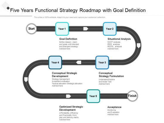 Five Years Functional Strategy Roadmap With Goal Definition Slides