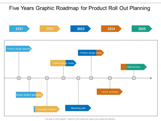 Five Years Graphic Roadmap For Product Roll Out Planning Microsoft