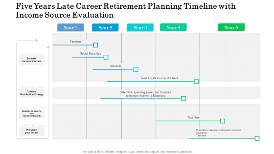 Five Years Late Career Retirement Planning Timeline With Income Source Evaluation Elements Five Years Late Career Retirement Planning Timeline With Income Source Evaluation Elements