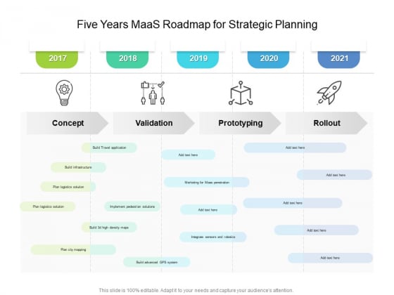 Five Years Maas Roadmap For Strategic Planning Background Five Years Maas Roadmap For Strategic Planning Background