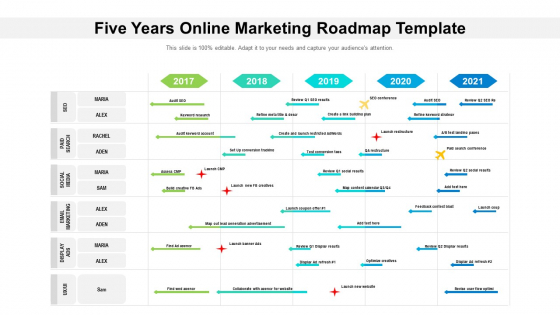 Five Years Online Marketing Roadmap Template Graphics Five Years Online Marketing Roadmap Template Graphics