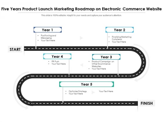 Five Years Product Launch Marketing Roadmap On Electronic Commerce Website Information Five Years Product Launch Marketing Roadmap On Electronic Commerce Website Information