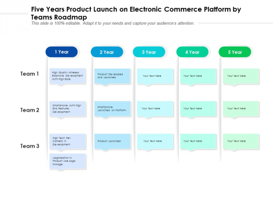 Five Years Product Launch On Electronic Commerce Platform By Teams Roadmap Elements Five Years Product Launch On Electronic Commerce Platform By Teams Roadmap Elements