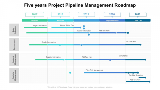 Five Years Project Pipeline Management Roadmap Introduction Five Years Project Pipeline Management Roadmap Introduction