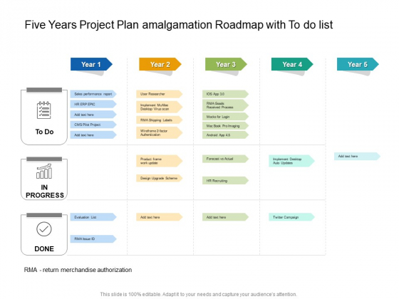 Five Years Project Plan Amalgamation Roadmap With To Do List Slides Five Years Project Plan Amalgamation Roadmap With To Do List Slides