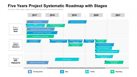 Five Years Project Systematic Roadmap With Stages Download Five Years Project Systematic Roadmap With Stages Download