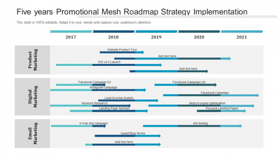 Five Years Promotional Mesh Roadmap Strategy Implementation Download Five Years Promotional Mesh Roadmap Strategy Implementation Download