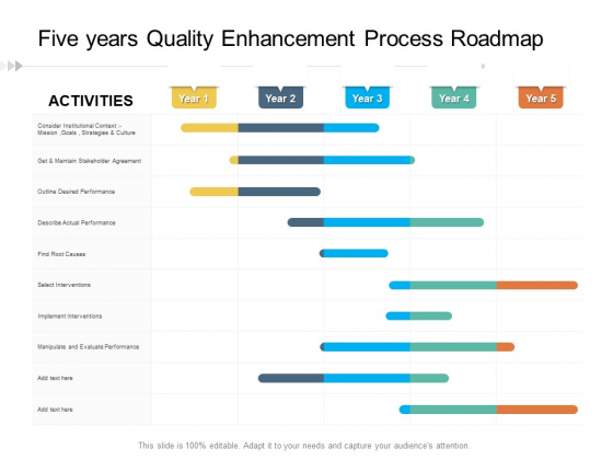 Five Years Quality Enhancement Process Roadmap Icons Five Years Quality Enhancement Process Roadmap Icons