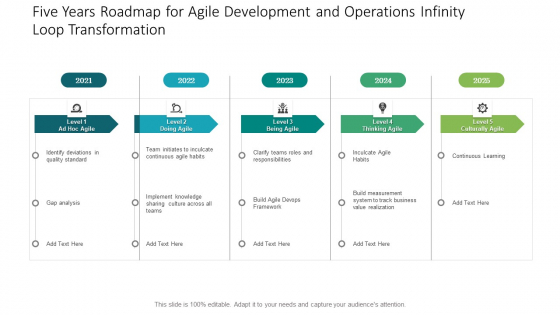 Five Years Roadmap For Agile Development And Operations Infinity Loop Transformation Pictures