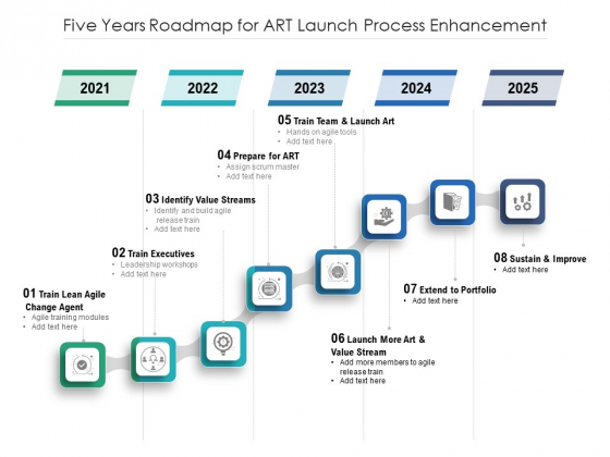 Five Years Roadmap For Art Launch Process Enhancement Formats