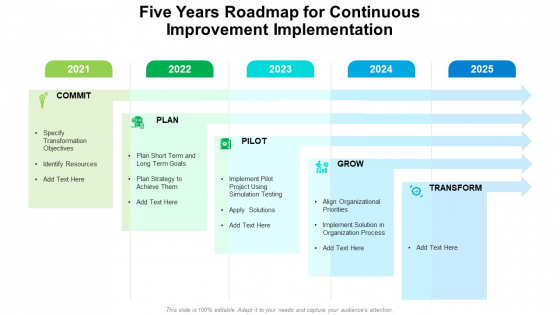 Five Years Roadmap For Continuous Improvement Implementation Portrait Five Years Roadmap For Continuous Improvement Implementation Portrait