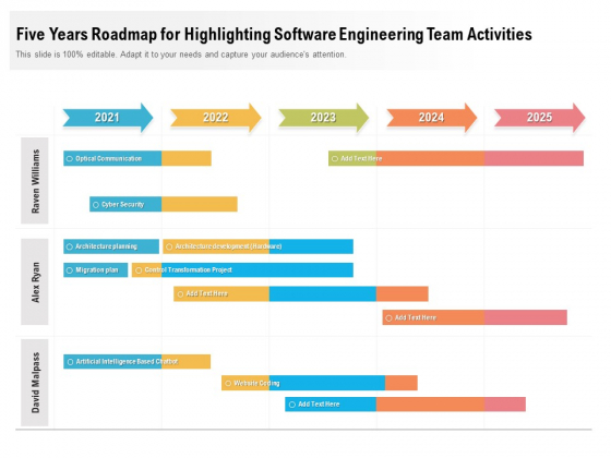 Five Years Roadmap For Highlighting Software Engineering Team Activities Microsoft Five Years Roadmap For Highlighting Software Engineering Team Activities Microsoft