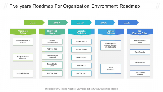 Five Years Roadmap For Organization Environment Roadmap Infographics PDF