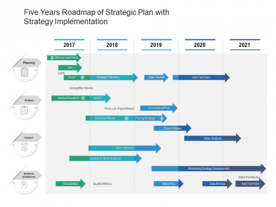 Five Years Roadmap Of Strategic Plan With Strategy Implementation Designs Five Years Roadmap Of Strategic Plan With Strategy Implementation Designs