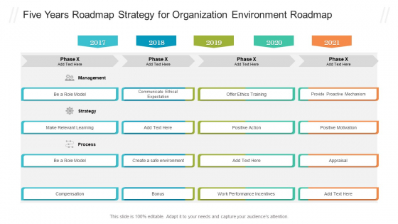 Five Years Roadmap Strategy For Organization Environment Roadmap Microsoft PDF Five Years Roadmap Strategy For Organization Environment Roadmap Microsoft PDF