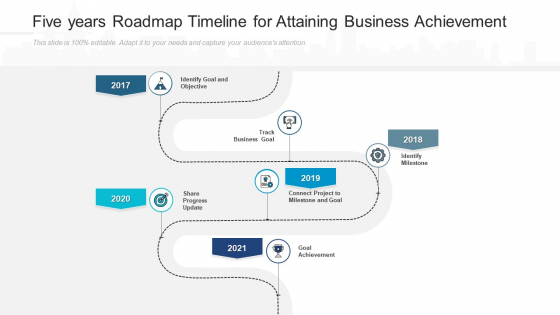 Five Years Roadmap Timeline For Attaining Business Achievement Sample