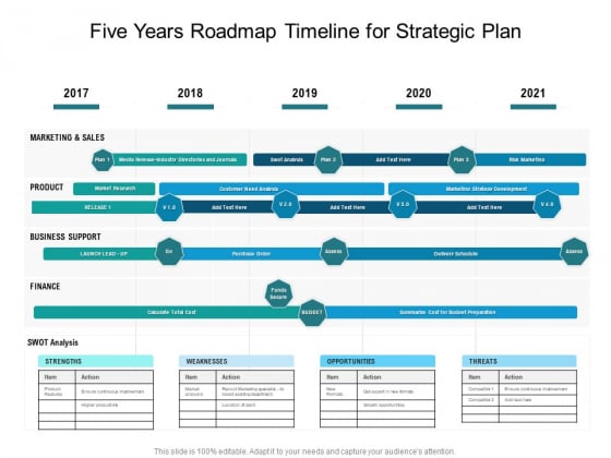 Five Years Roadmap Timeline For Strategic Plan Icons