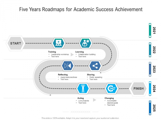 Five Years Roadmaps For Academic Success Achievement Microsoft Five Years Roadmaps For Academic Success Achievement Microsoft