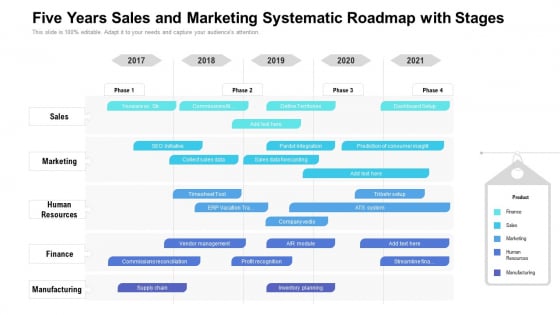 Five Years Sales And Marketing Systematic Roadmap With Stages Demonstration Five Years Sales And Marketing Systematic Roadmap With Stages Demonstration