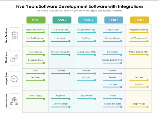 Five Years Scrum Software Development Software With Integrations Graphics Five Years Scrum Software Development Software With Integrations Graphics