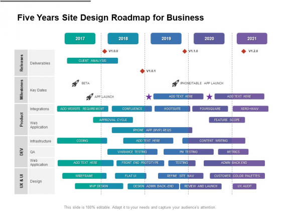 Five Years Site Design Roadmap For Business Download Five Years Site Design Roadmap For Business Download