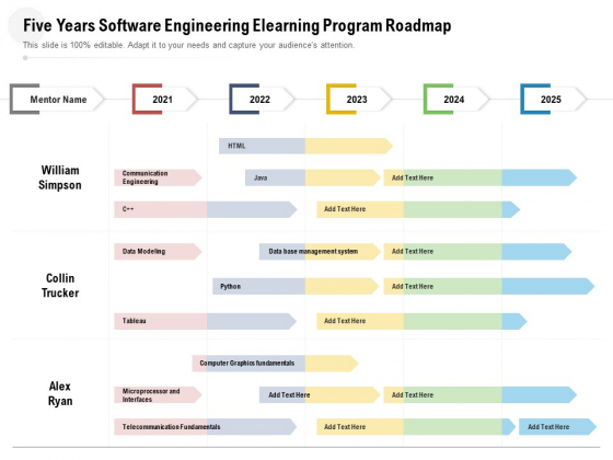 Five Years Software Engineering Elearning Program Roadmap Formats Five Years Software Engineering Elearning Program Roadmap Formats