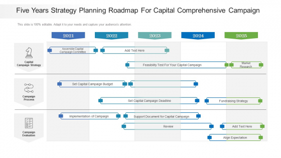 Five Years Strategy Planning Roadmap For Capital Comprehensive Campaign Slides Five Years Strategy Planning Roadmap For Capital Comprehensive Campaign Slides