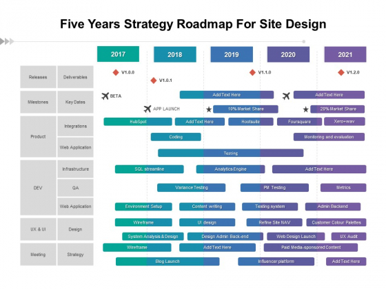 Five Years Strategy Roadmap For Site Design Slides Five Years Strategy Roadmap For Site Design Slides