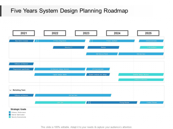 Five Years System Design Planning Roadmap Infographics