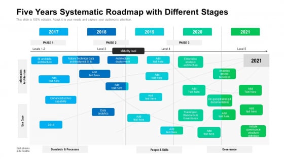Five Years Systematic Roadmap With Different Stages Elements Five Years Systematic Roadmap With Different Stages Elements