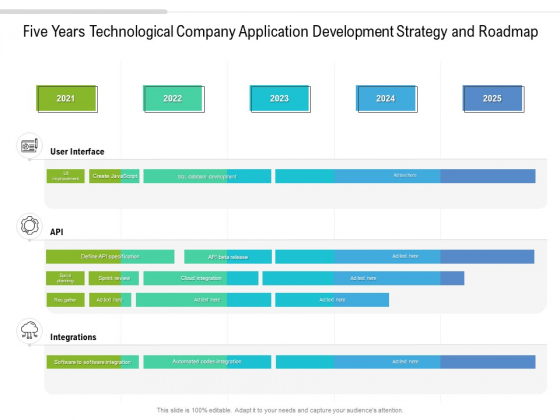 Five Years Technological Company Application Development Strategy And Roadmap Ideas Five Years Technological Company Application Development Strategy And Roadmap Ideas