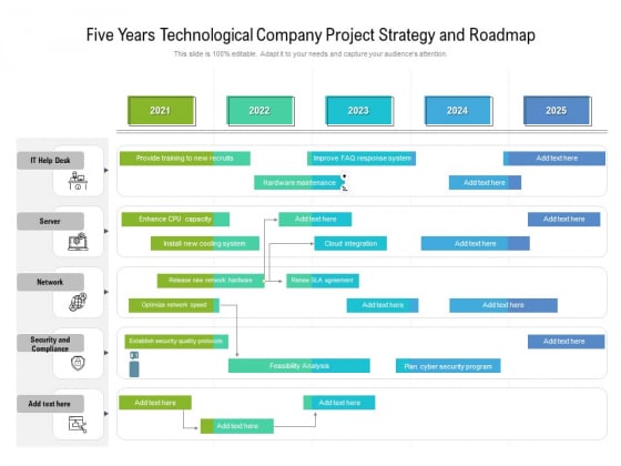 Five Years Technological Company Project Strategy And Roadmap Download Five Years Technological Company Project Strategy And Roadmap Download