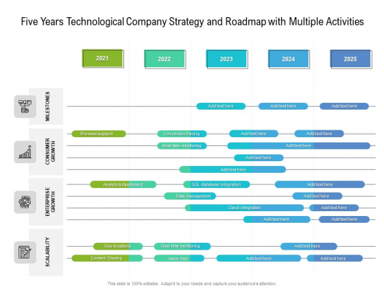 Five Years Technological Company Strategy And Roadmap With Multiple Activities Clipart Five Years Technological Company Strategy And Roadmap With Multiple Activities Clipart