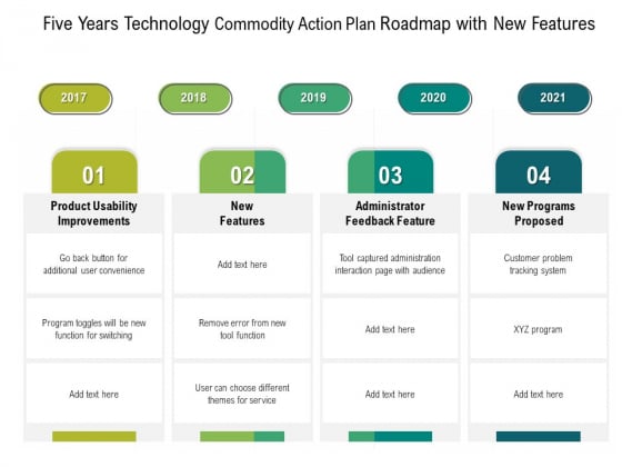 Five Years Technology Product Strategy Roadmap With New Features Background Five Years Technology Product Strategy Roadmap With New Features Background