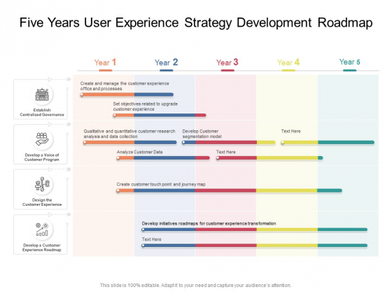 Five Years User Experience Strategy Development Roadmap Clipart Five Years User Experience Strategy Development Roadmap Clipart
