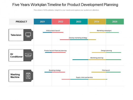 Five Years Workplan Timeline For Product Development Planning Demonstration Five Years Workplan Timeline For Product Development Planning Demonstration