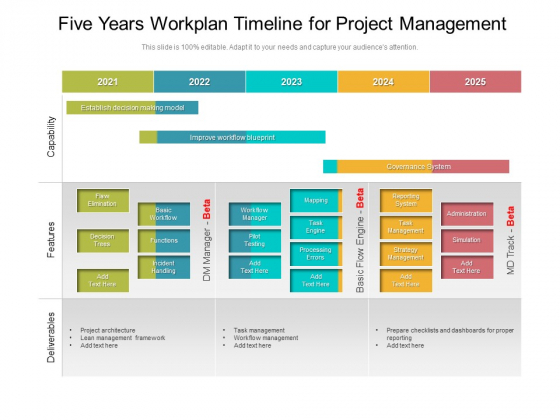 Five Years Workplan Timeline For Project Management Diagrams Five Years Workplan Timeline For Project Management Diagrams