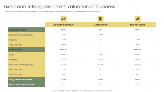 Fixed And Intangible Assets Valuation Of Business Ppt Pictures Mockup PDF