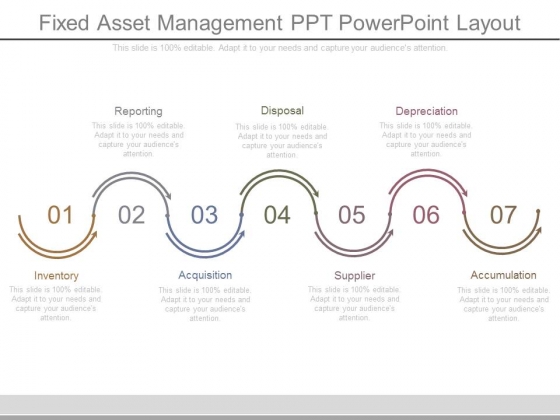Fixed Asset Management Ppt Powerpoint Layout Fixed Asset Management Ppt Powerpoint Layout